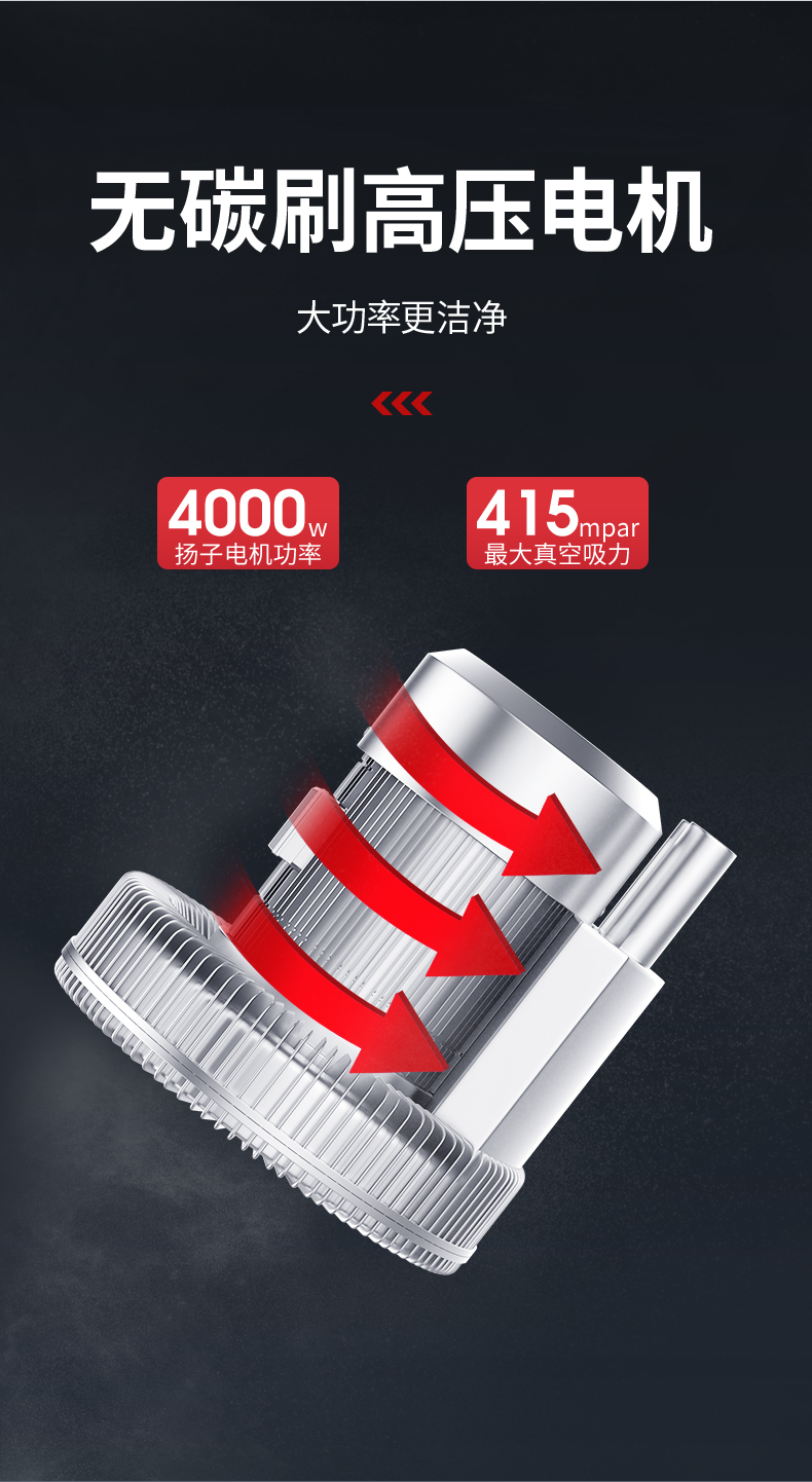 揚子C6工業吸塵器(圖11)